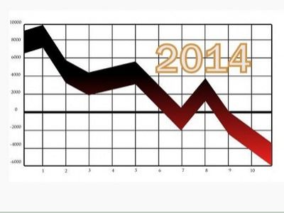 2014-й, итоги. Публикуется в блоге автора